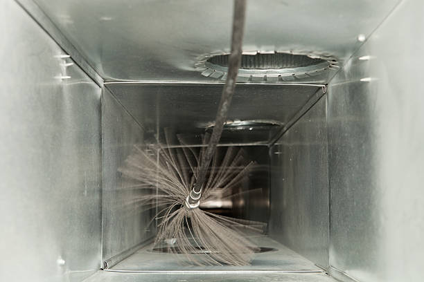 Ductwork Cleaning Services in Pulaski, VA